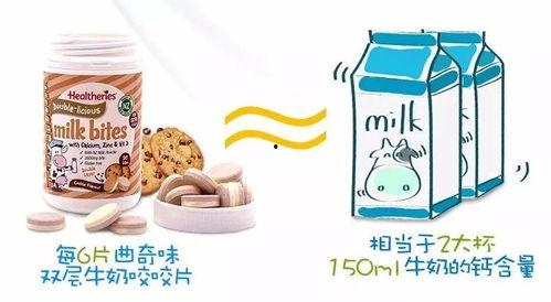 奶片最新爆料是真的吗,真相揭秘，是真是假？